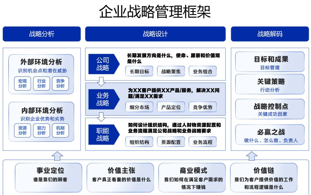 战略1(1).jpg